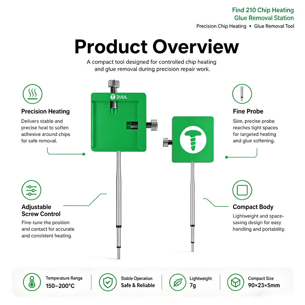 Green 2UUL Mini Chip Heating G - đánh giá và giá Workshop Tools Locations