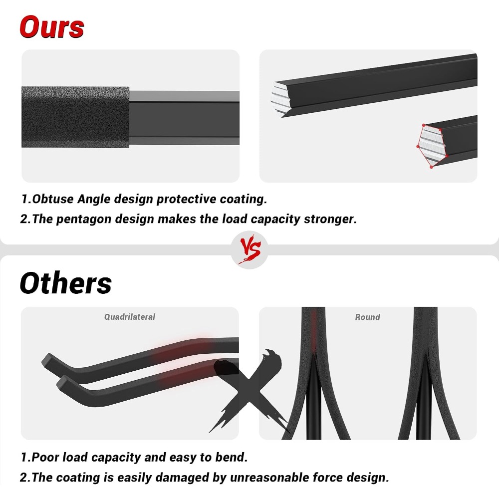 Heavy Duty Garage Storage Hook - đánh giá và giá Tools For Garage